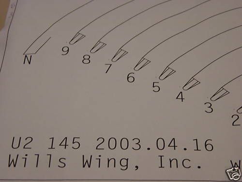 Batten Chart Rib Pattern Hang Glider Gliding Airwave K3