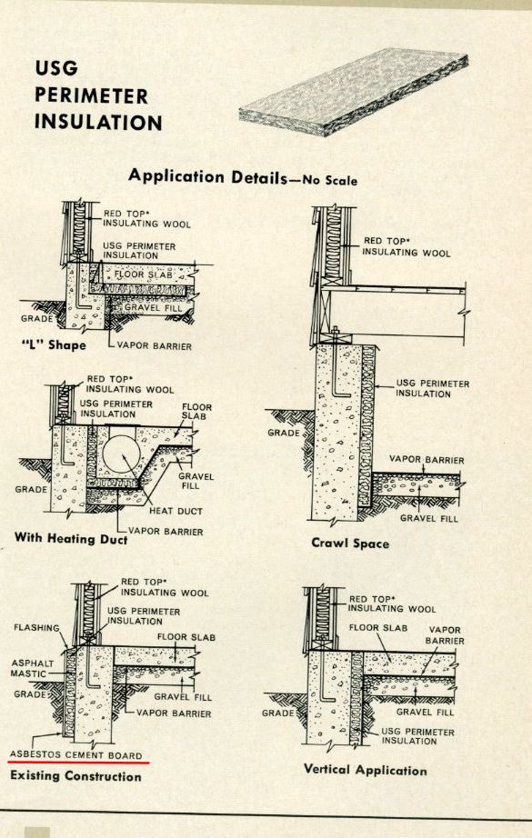 USG United States Gypsum Asbestos Board Catalog 1961